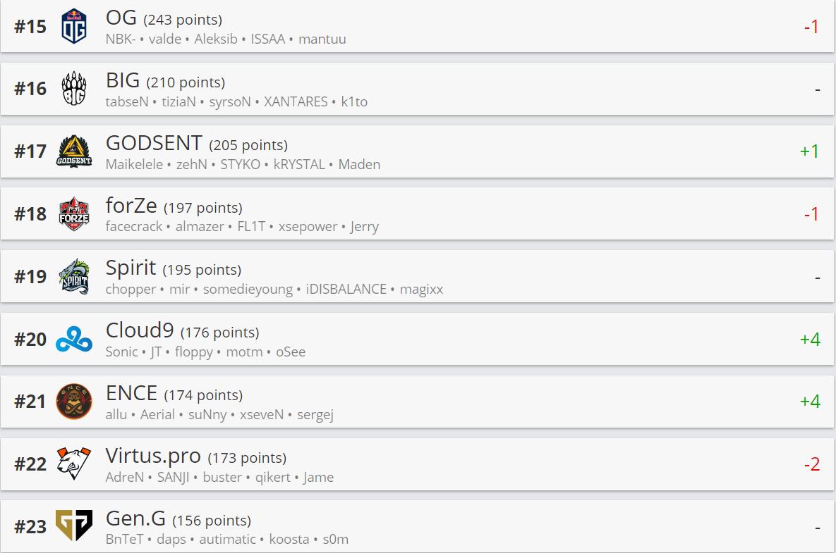 12强赛a组赛程时间表,亚洲12强a组赛程时间表