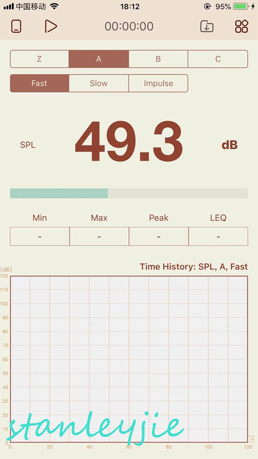 ttc青轴和cherry红轴怎么区别,ttc青轴和cherry青轴谁更好