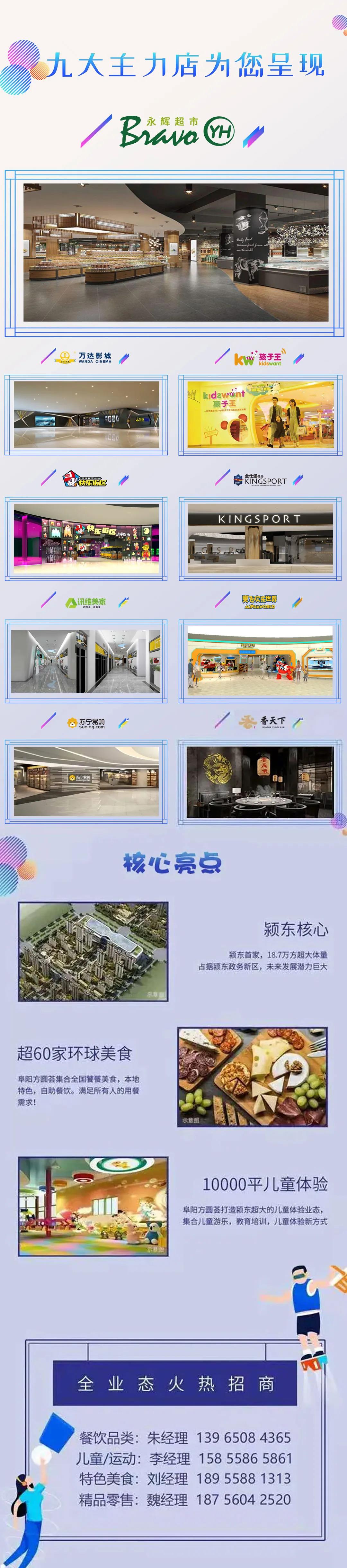 阜阳方圆荟世纪金源怎么样,阜阳颍东世纪金源方圆荟