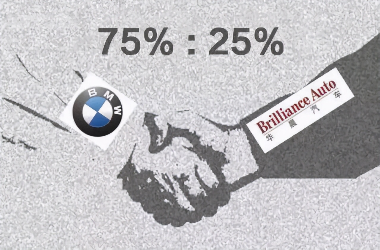 华晨之败深度解析,华晨溃败