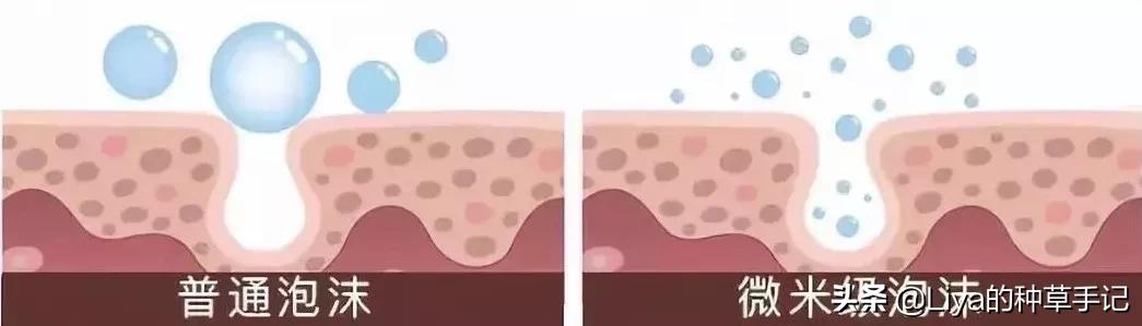 外国都在用的洗面奶,国外效果好的洗面奶