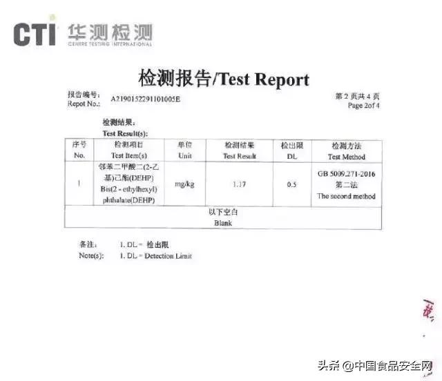 塑化剂超标食品,网曝婴幼儿辅食含有添加剂