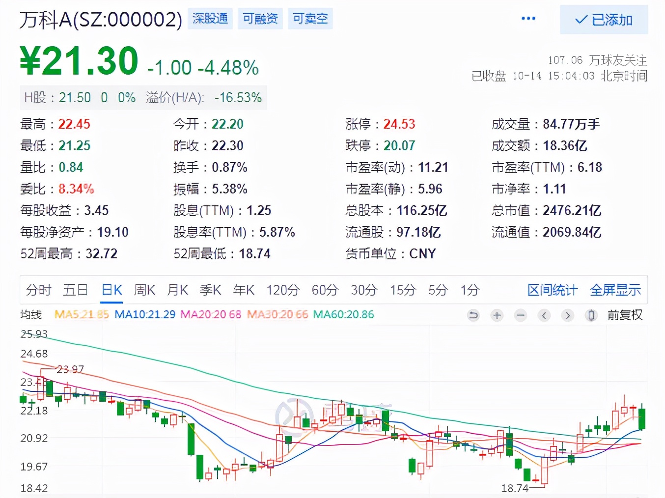 未来房价继续暴跌吗,未来房价可能跌到什么程度