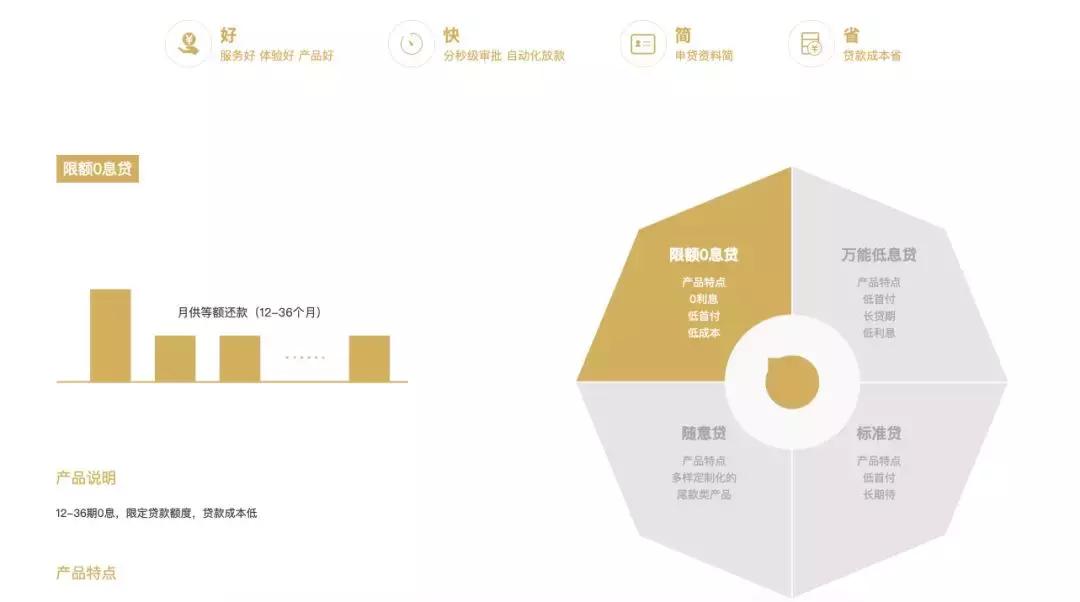 长城7月业绩快报,长城2023年全年业绩