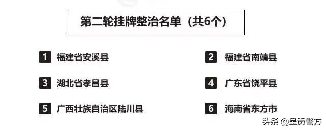 防范电信诈骗层出不穷的手法,从事电信诈骗的一般在哪里