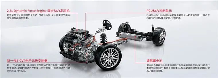 丰田本田日产别克大众哪个质量好,本田丰田日产的高端品牌都是什么