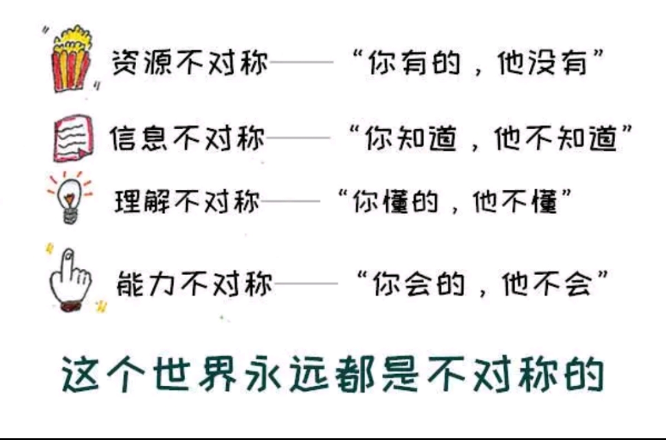 女学生怎样才能赚钱,大学生赚钱小妙招大全