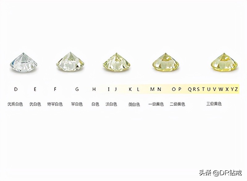 igi钻石鉴定证书怎么看,看不懂珠宝也一定要看懂证书
