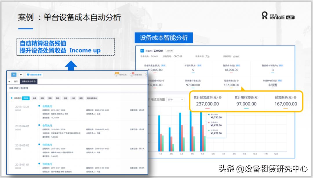 管租易机械设备租赁,管租易官网