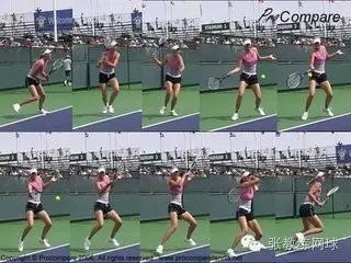 网球技术动作赏析,网球的原理动画演示