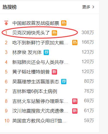 小贝热搜,小贝脱发