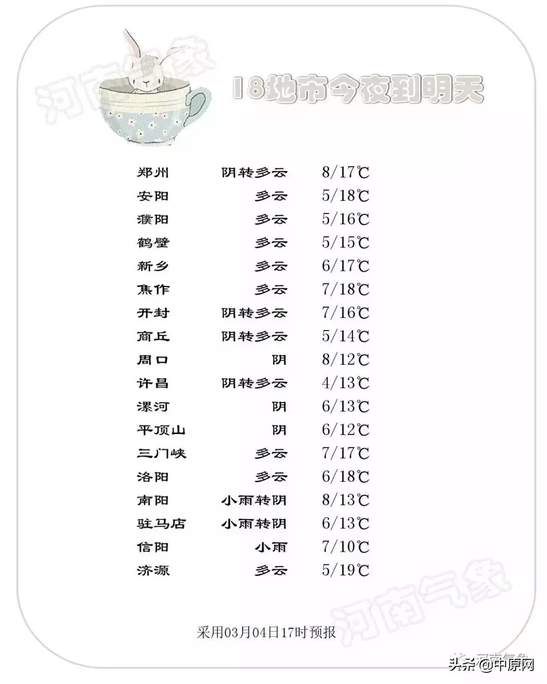3月5日每天3分钟尽览天下事（习*平近**给文艺界、社科界的七句箴言）