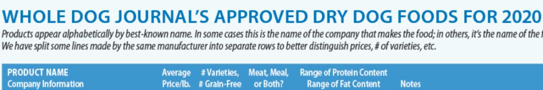 wdj推荐的天然狗粮,wdj推荐的狗粮可靠吗