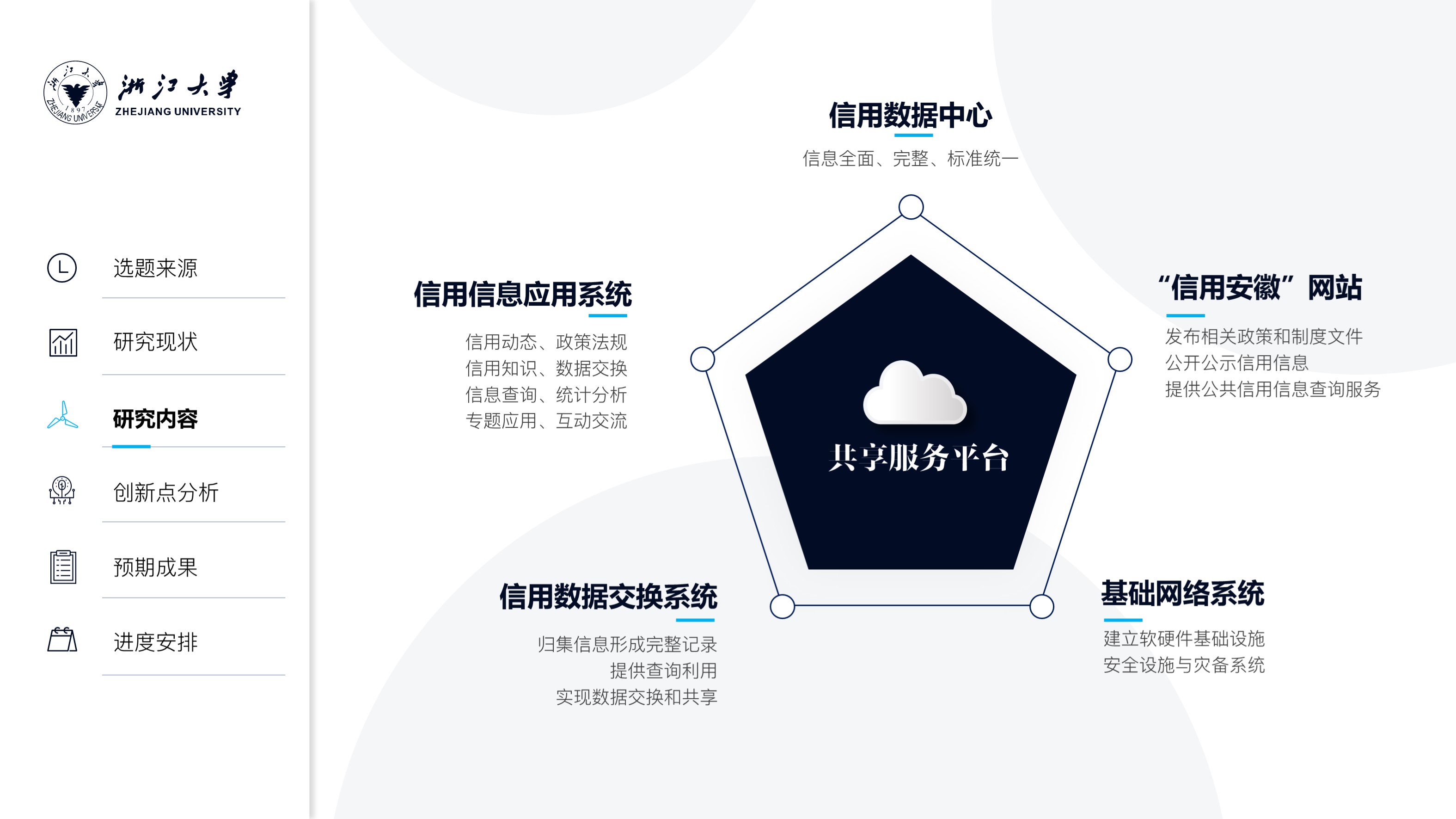 建筑毕业设计答辩ppt模板范文,土木工程专业毕业答辩ppt模板