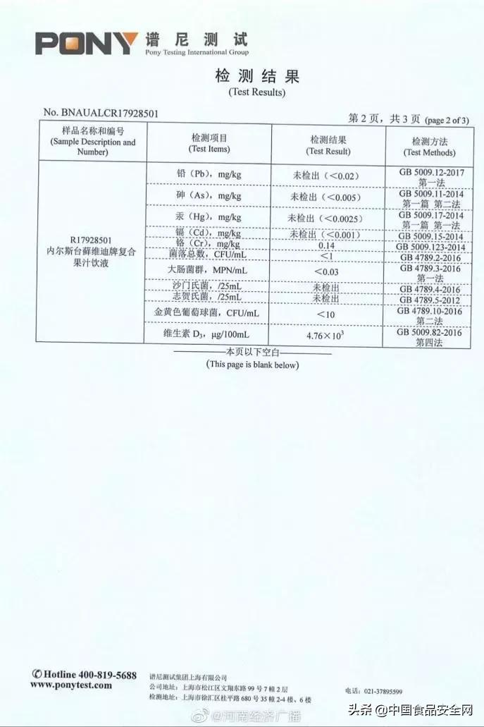 进口儿童用品抽检不合格,进口婴幼儿食品安全