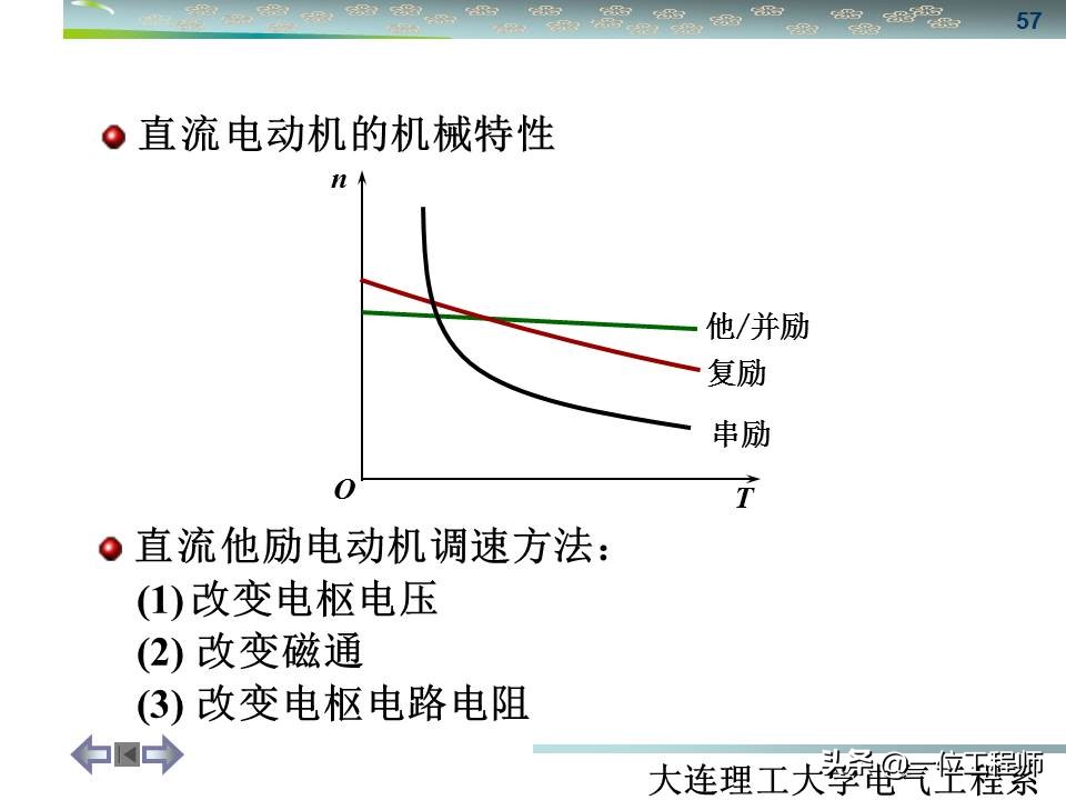 同步三相电机与异步三相电机区别,三相同步电机与异步电机哪个好