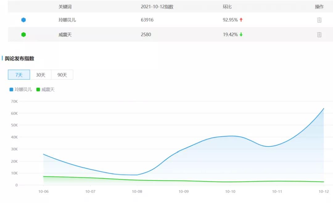 一只粉色的小狐狸凭什么能赢威震天？