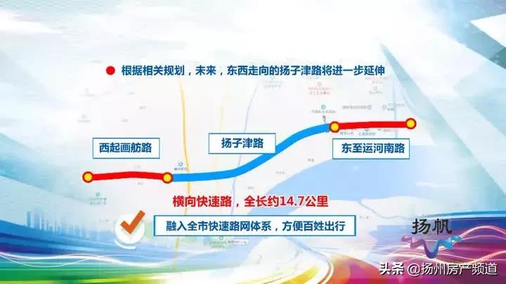 扬州技师学院搬迁方案,扬州最新重大工程项目建设