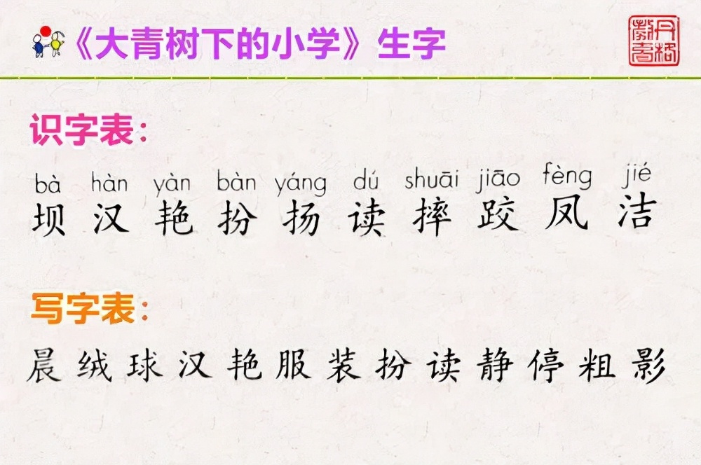 小学语文教学设计哪里找,小学语文课堂如何设计自学指导