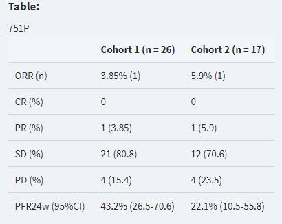 阿帕替尼胶囊能治肝癌吗,阿帕替尼抗癌药