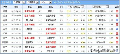 足彩让球胜平负玩法,足彩蒙混过关让球输赢规则