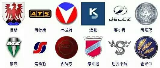 认识各种汽车标志,幼儿认识汽车标志视频