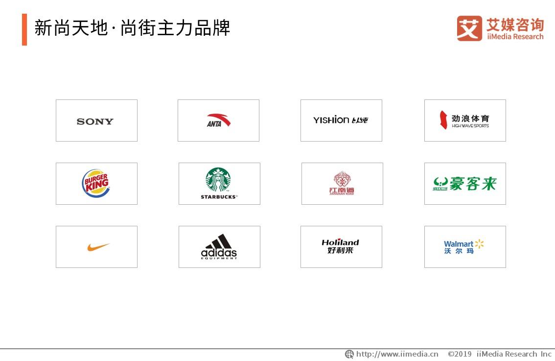 大学城商圈整体消费环境整体偏中低端，高端消费场所具有上升潜力