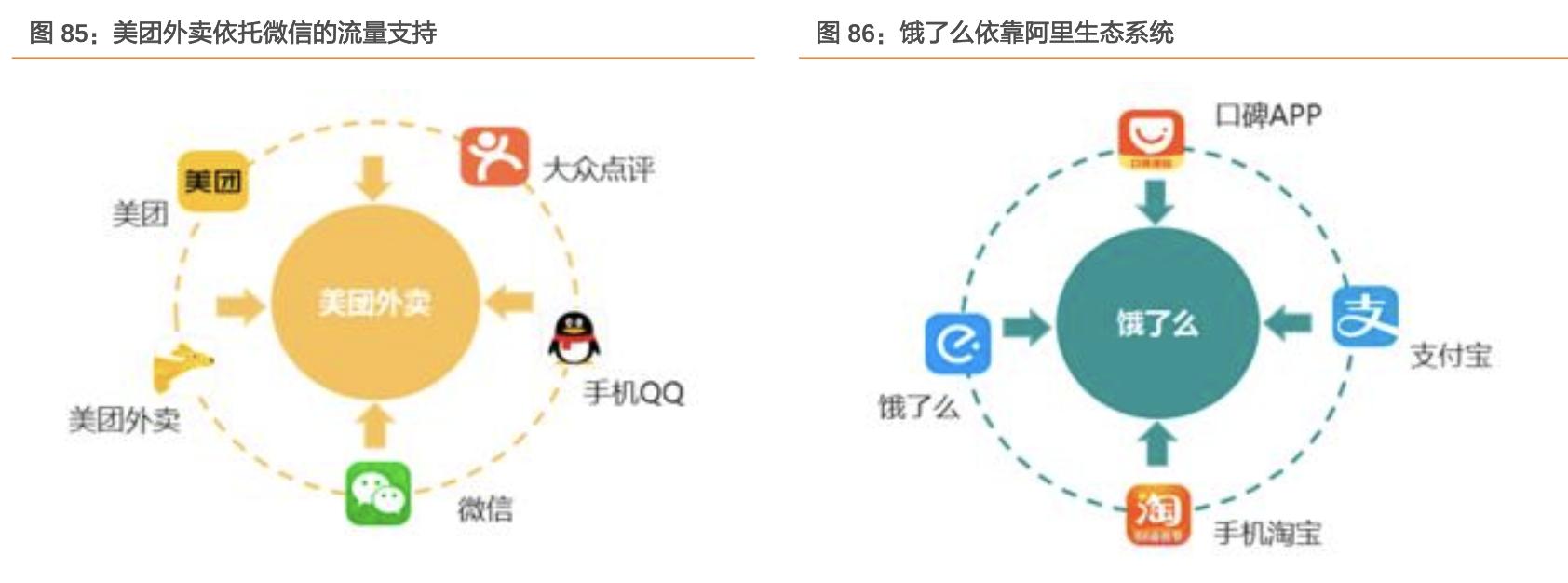 餐饮行业的蓝海市场,行业领军走进美国市场