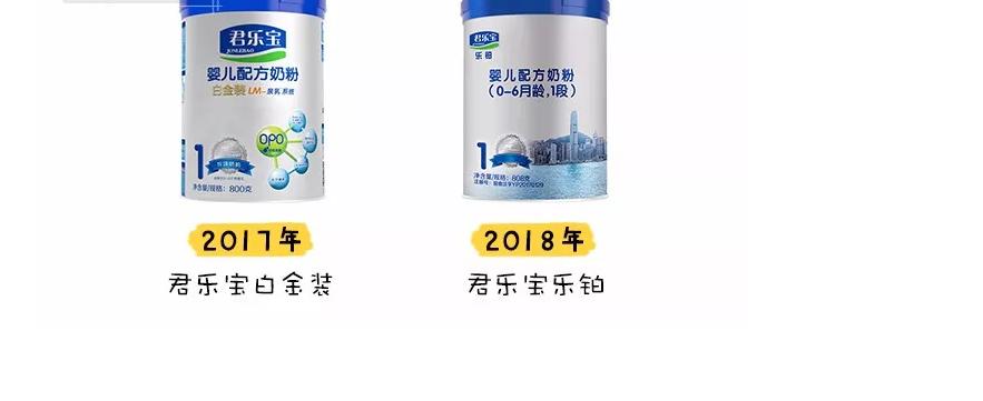 哪个奶粉比较好六款高端奶粉测评,现在的国产奶粉买哪个品牌好