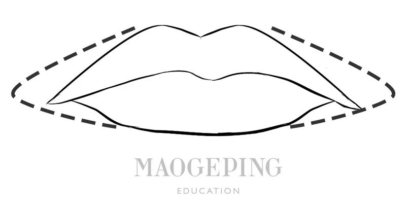 你不知道的几种口红画法,买了很多不适合的口红