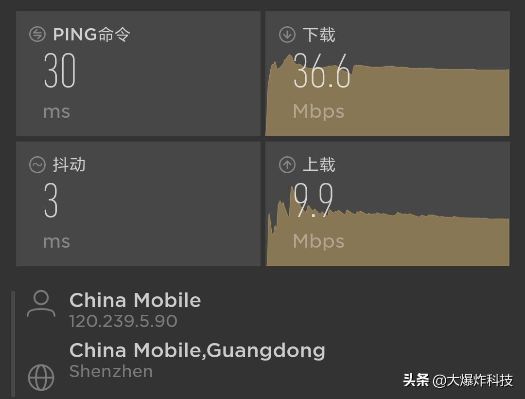 有插座就有wifi的路由器好么,有插头就能用的路由器