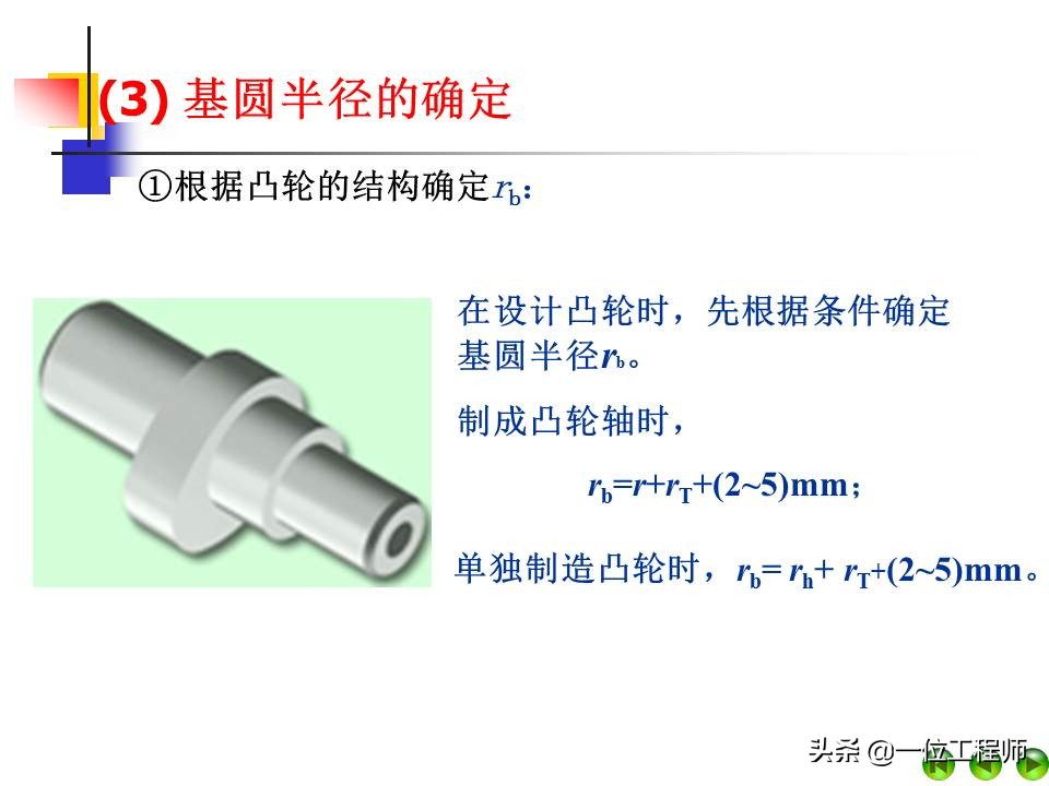 凸轮机构的类型及主要应用有哪些,凸轮机构组成与应用