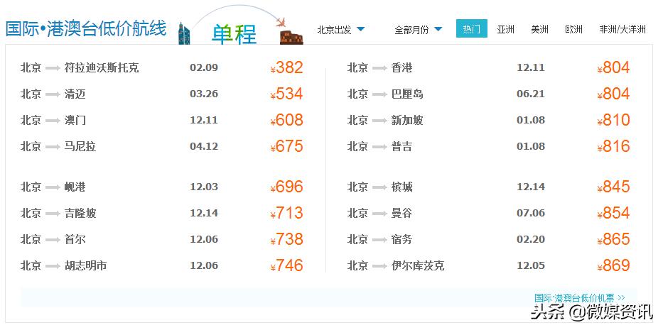 12月低价机票,10月白菜价机票西安出发