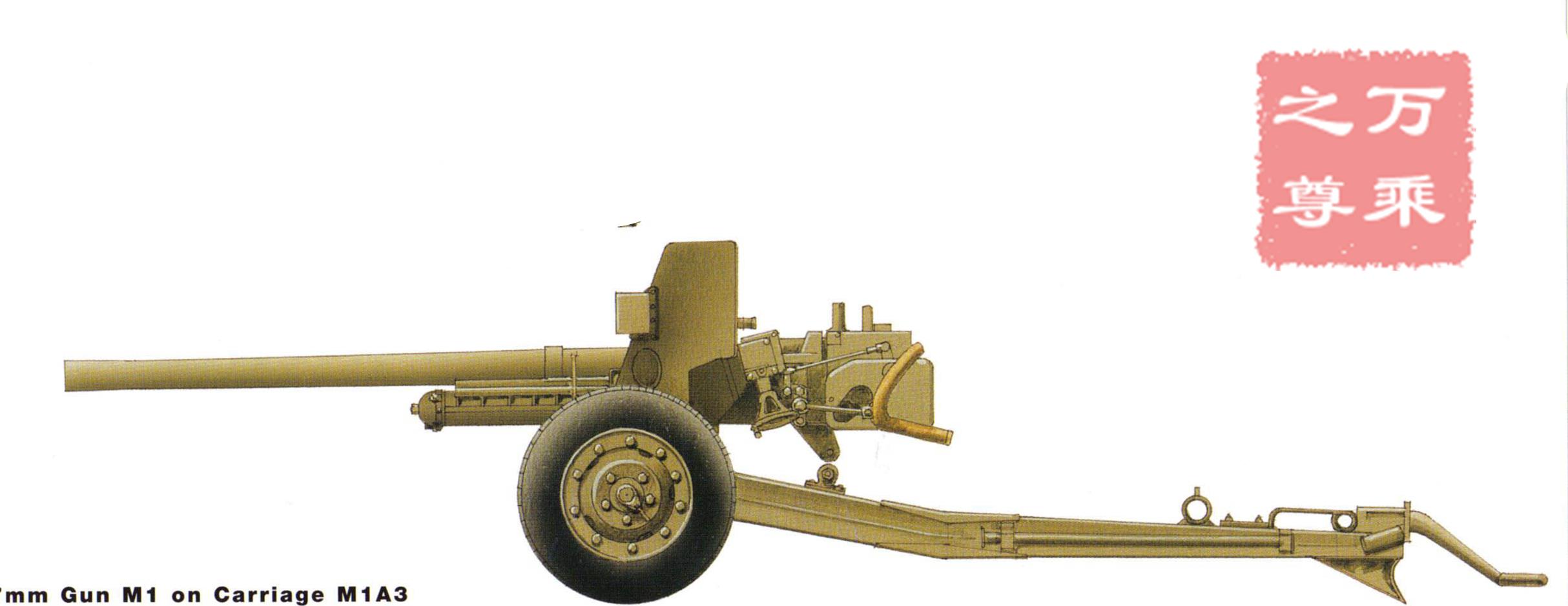 二战美国最先进防空武器,二战美国十大反坦克步枪