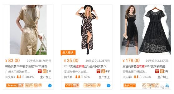 如何在阿里巴巴一件代发上淘宝卖,阿里巴巴一件代发做淘宝赚钱吗