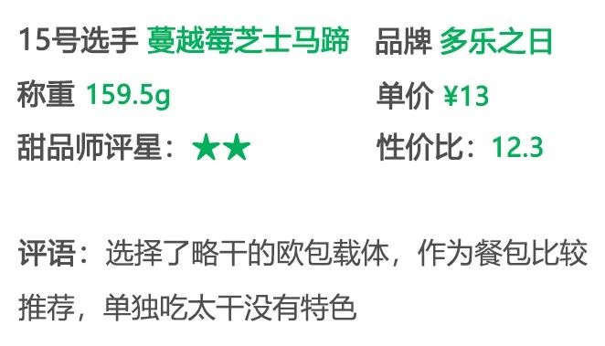 用解数学题的思路盲测郑州本地15款网红欧包