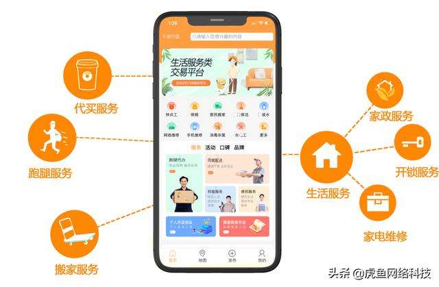 互联网电商加盟项目,2020年电商加盟代理创业项目