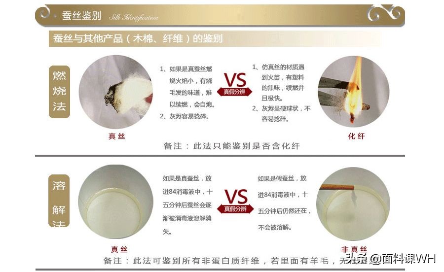 真丝面料分类及特征,真丝面料分类及图解