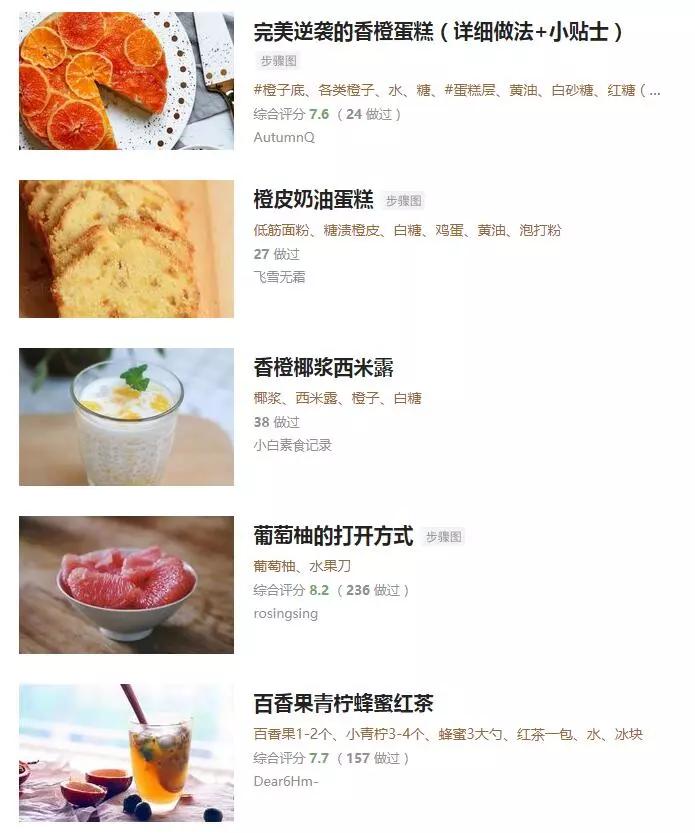 柑橘家族有哪些,柑橘家族砂糖橘