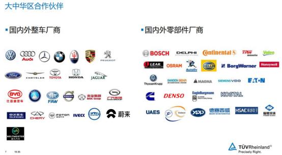 学新能源车技术有前途吗,上海万通汽修和博世汽修哪个好