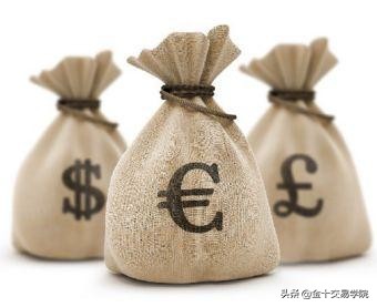 不懂外汇怎么玩,不懂外汇技术指标