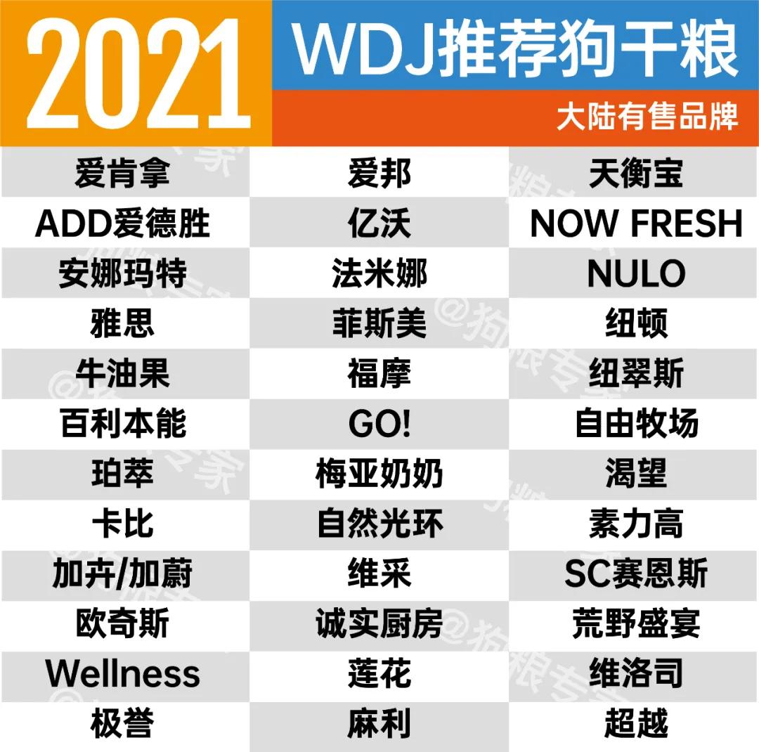 美国wdj狗粮推荐,wdj2023狗粮推荐