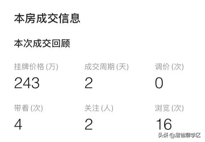 实小学区房好卖吗,实小学区房最新