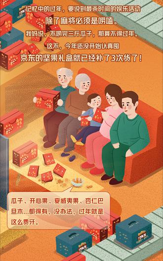 京东年货有啥好买的东西,京东生鲜年货礼盒送货