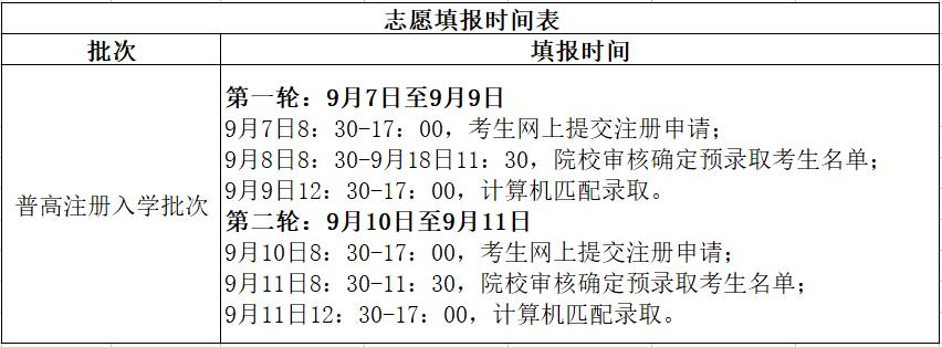 无锡最厉害大学,无锡排名第一个国际学校
