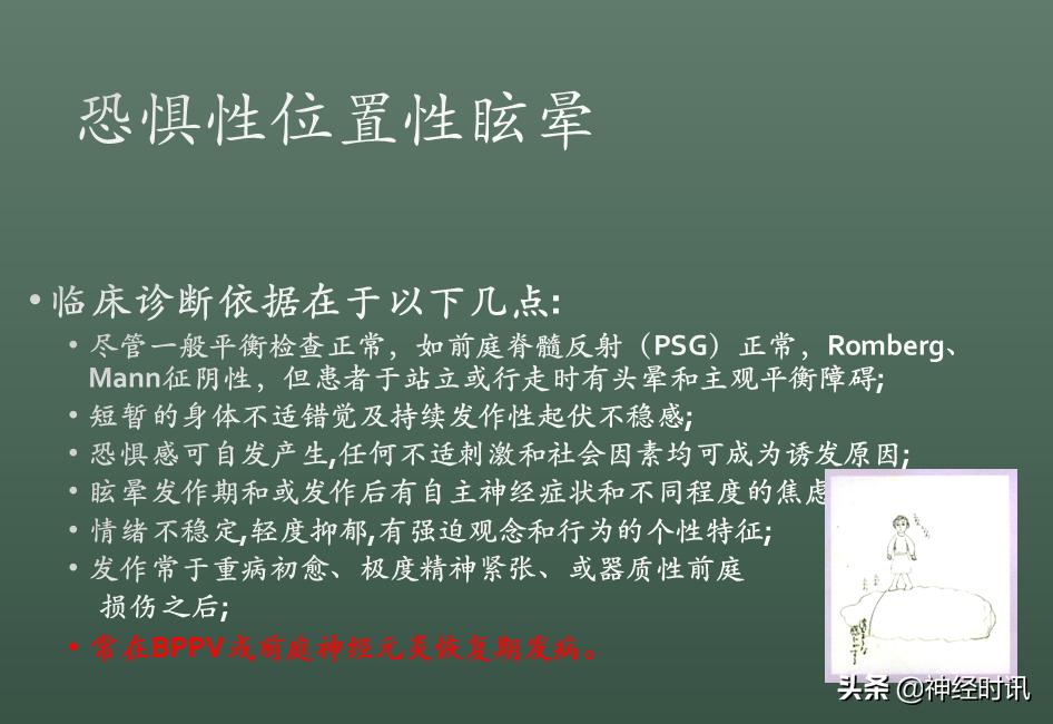 良性位置性眩晕诊断和治疗指南,良性阵发性位置性眩晕的诊断标准