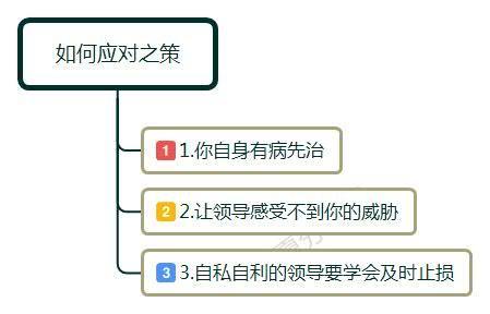 职场上领导能力差,职场上领导能力太差下级怎么办