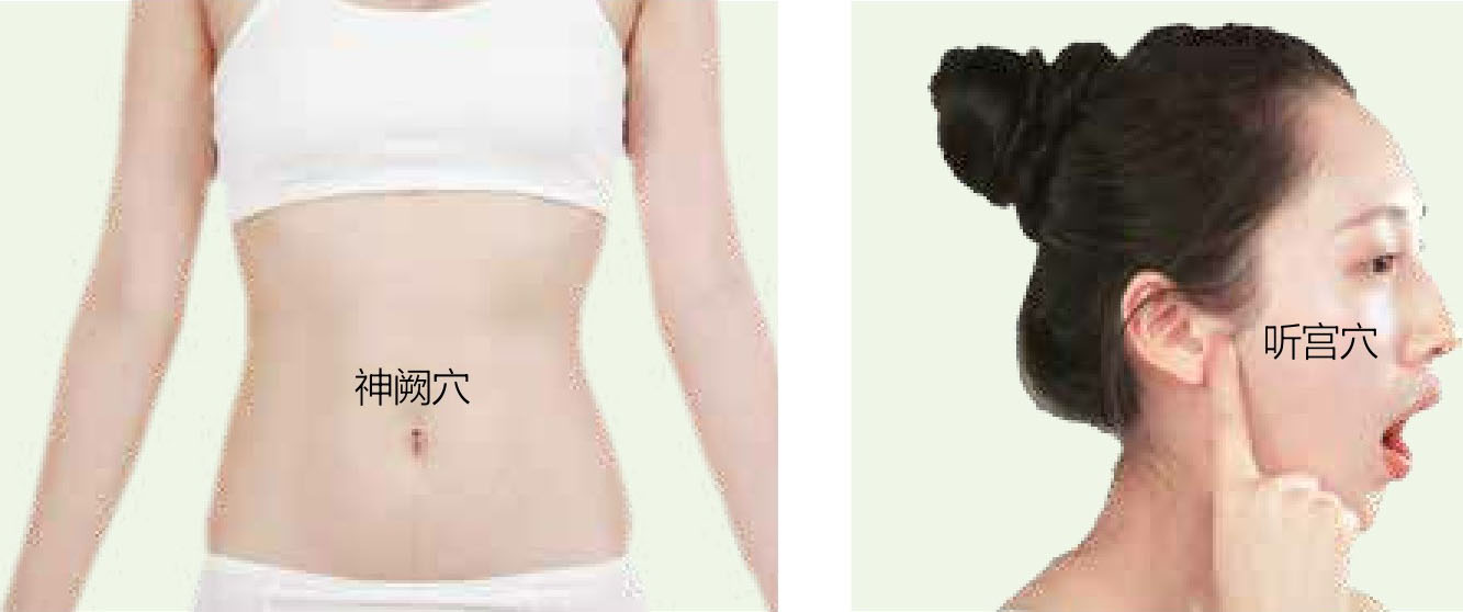 常用穴位取穴法图示,穴位简易取穴方法书籍哪本最权威