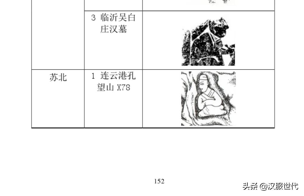 汉画像所记述的内容,汉朝画像大全