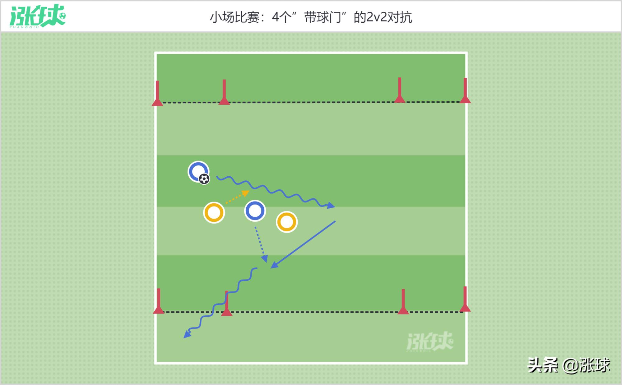 意大利青训u10比赛,青训u8训练计划